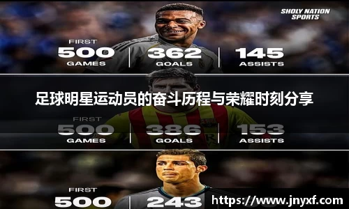 足球明星运动员的奋斗历程与荣耀时刻分享