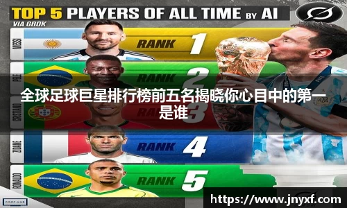 全球足球巨星排行榜前五名揭晓你心目中的第一是谁